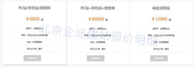 模板网站报价，北京网站建设报价明细